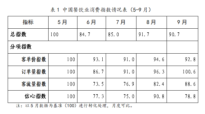 2003网站太阳集团-首页(接待您!)