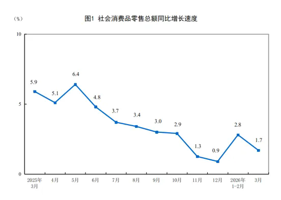 3月社零.webp.png