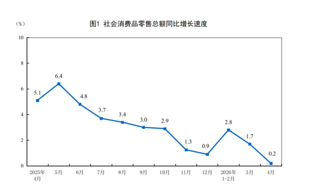 1—4月餐饮收入增长3.8%,行业“高品质+特色化”向新向优发展2.webp.png